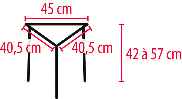 Tabouret de Douche Triangulaire EDGE Blanc - Etac