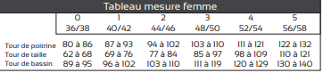 Tunique LEA Blanc/Prune/Tilleul (6 Tailles) - JOLETI