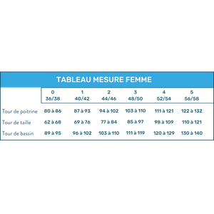 KIM - Tunique - Manches courtes - Femme - 75 cm