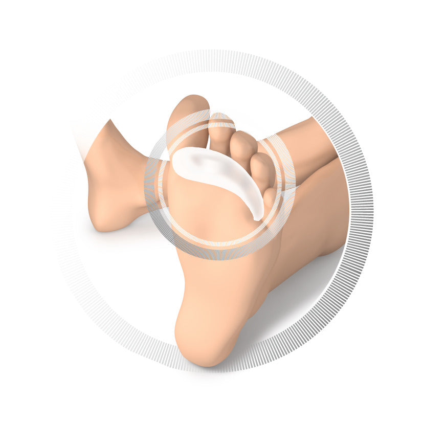 Protection pour métatarsalgies - Coussinets d'orteils en marteau de silicone - 21 mm - Ruck